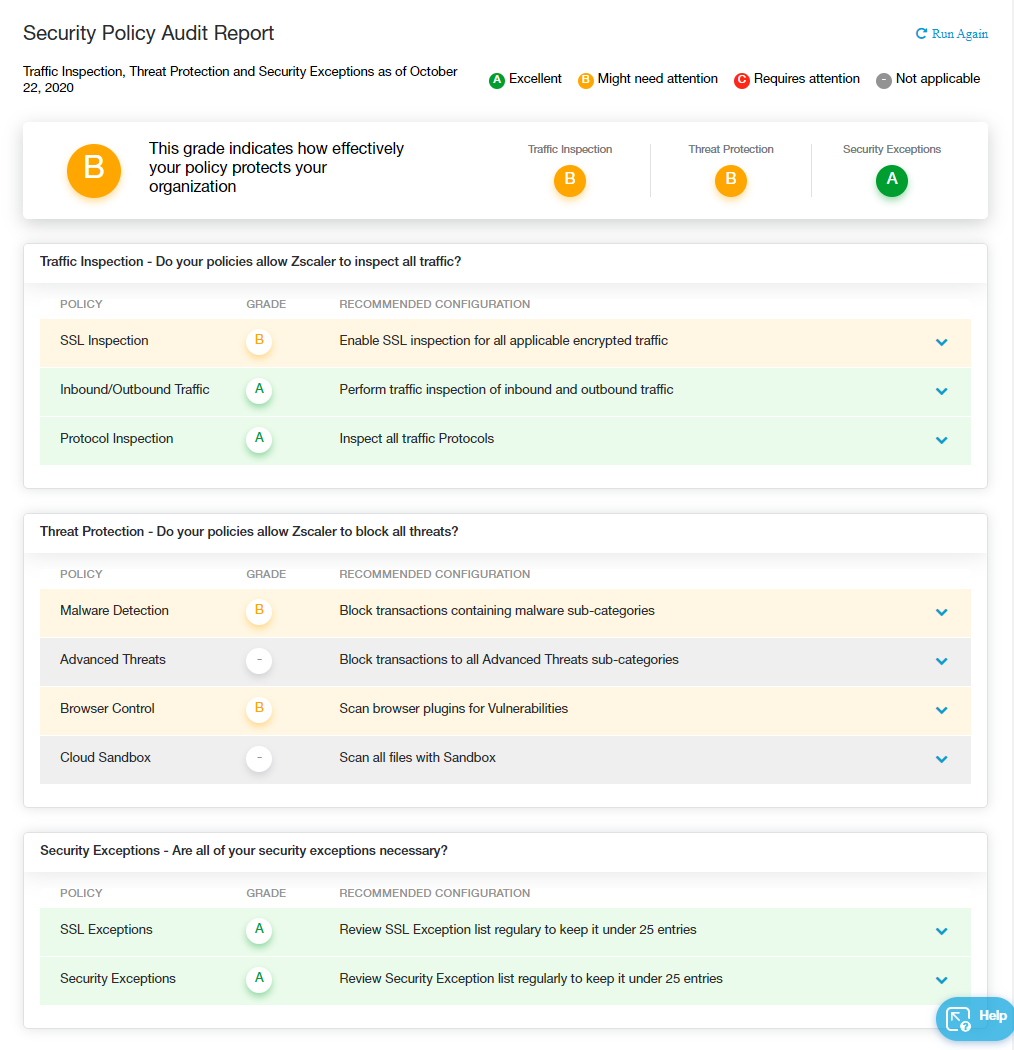 Security Policy Audit Report Zscaler