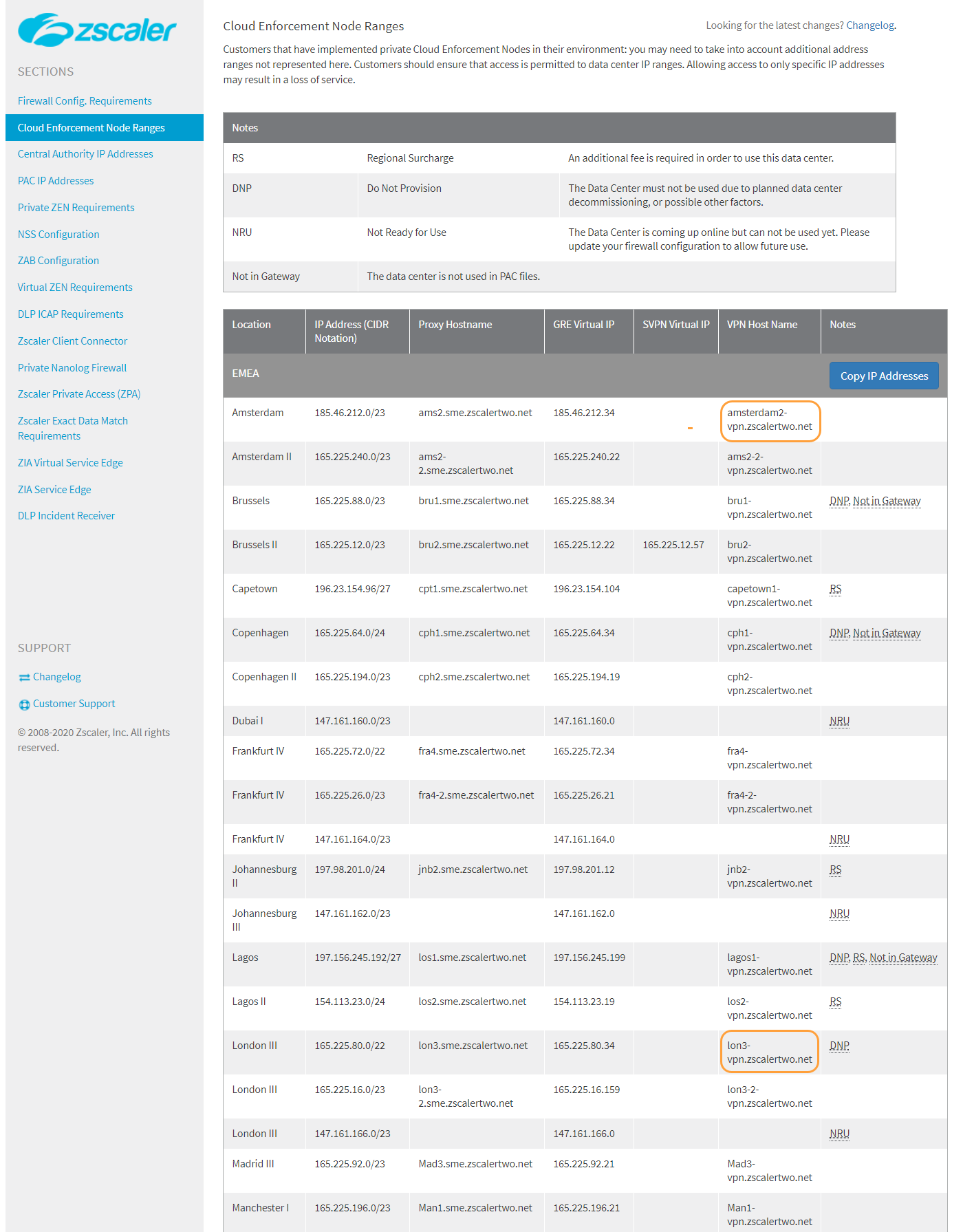 zscaler external ip addresses