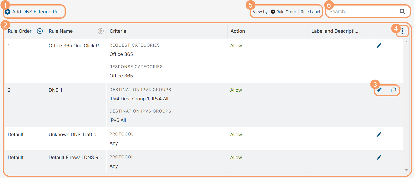 About Dns Control Zscaler